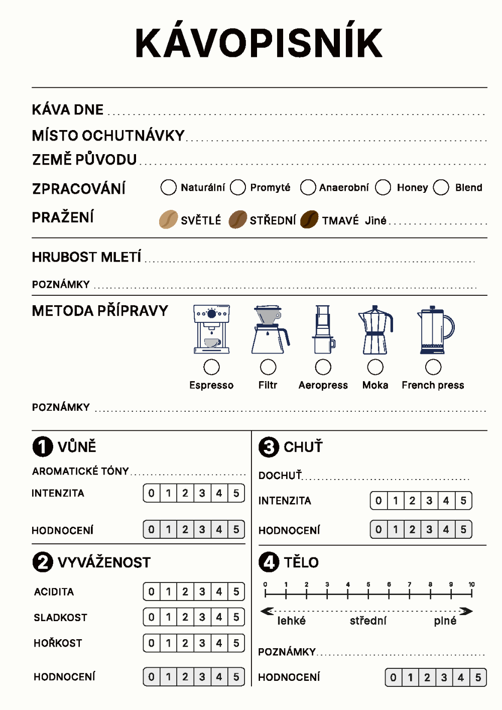 Kávopisník A5 – PDF verze
